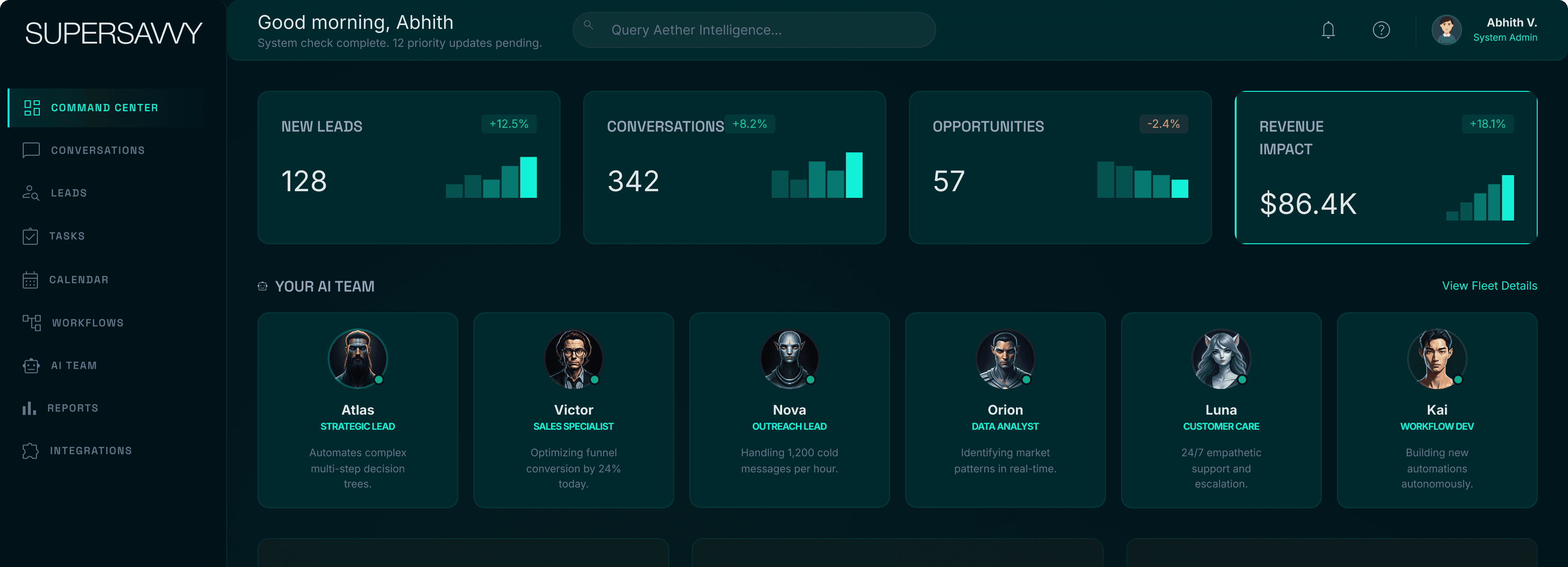 SuperSavvy Dashboard
