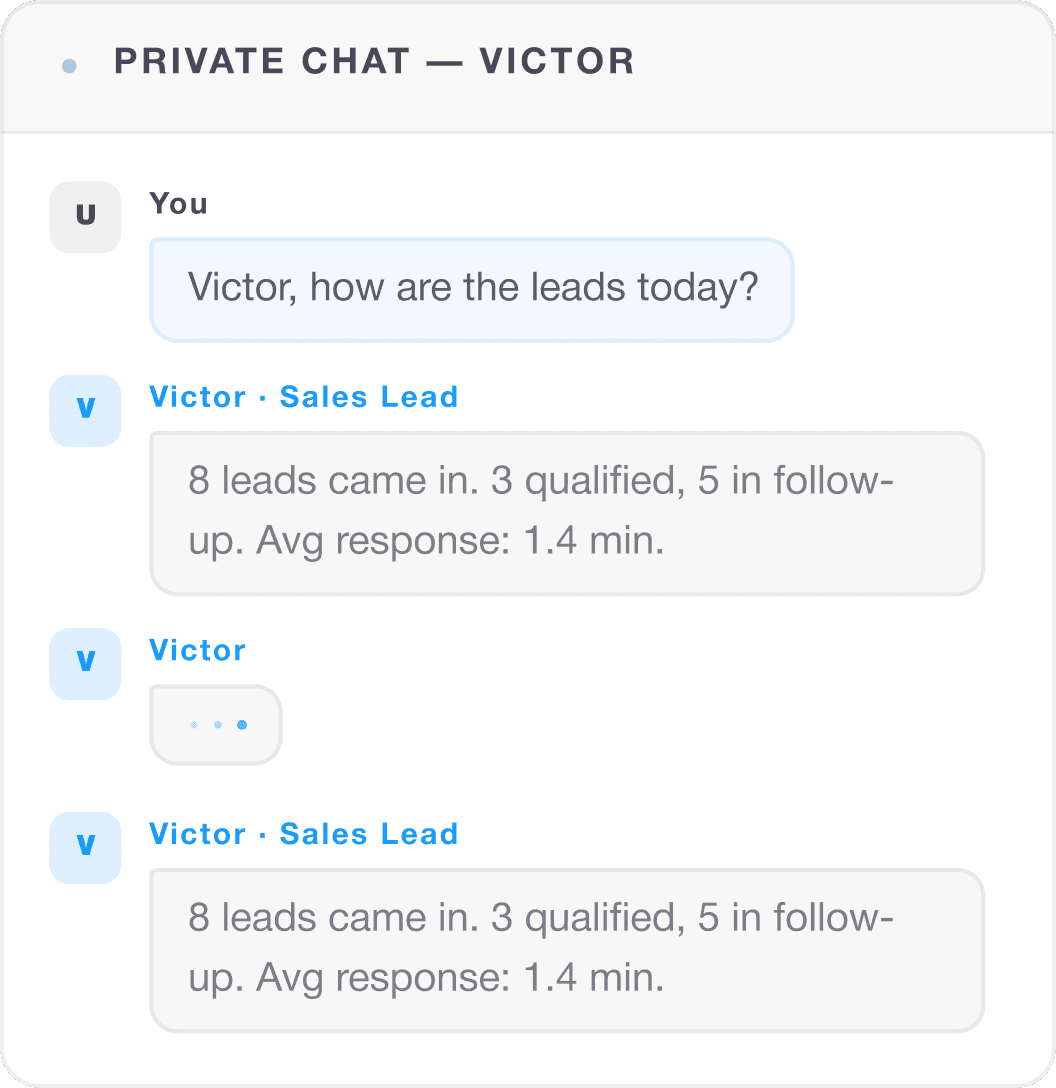 Two-way interaction private chat interface